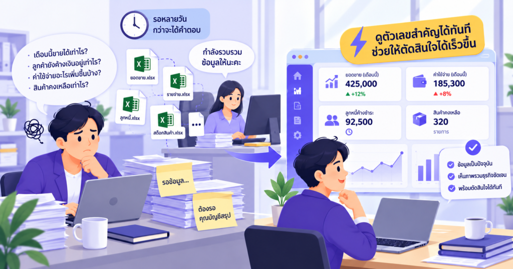 เจ้าของธุรกิจอยากดูตัวเลข แต่ต้องรอให้คนทำบัญชีสรุป