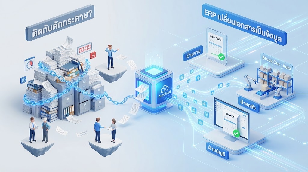 เช็กด่วนธุรกิจคุณติดกับดักกระดาษอยู่หรือไม่