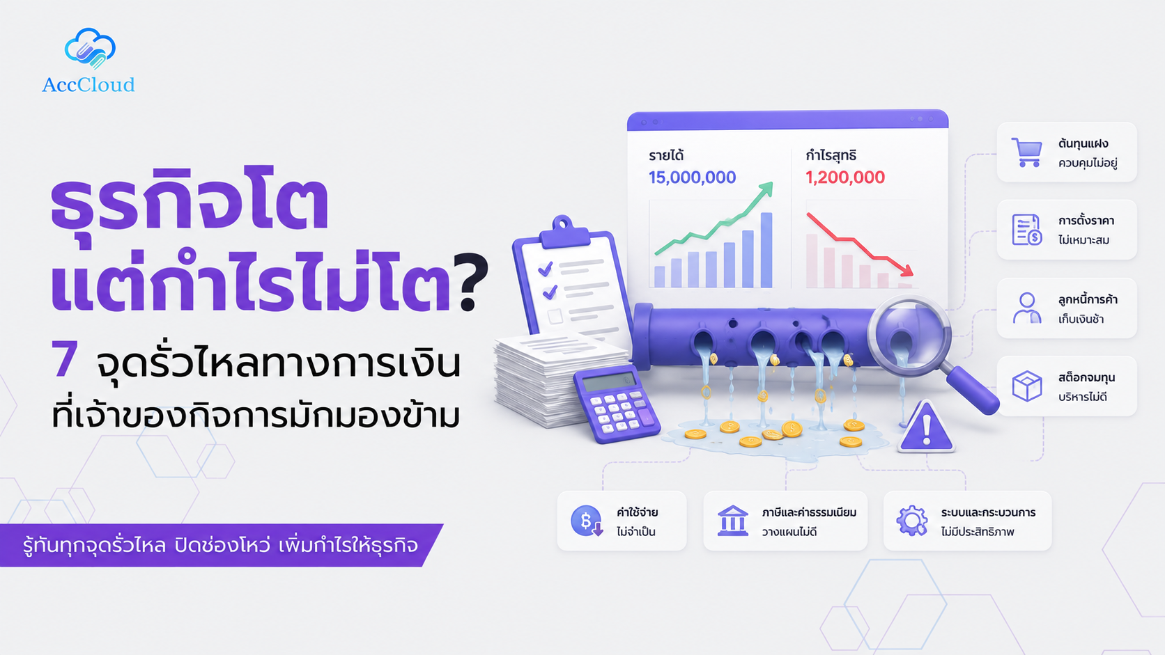 ธุรกิจโต แต่กำไรไม่โต? 7 จุดรั่วไหลทางการเงินที่เจ้าของกิจการมักมองข้าม post thumbnail image
