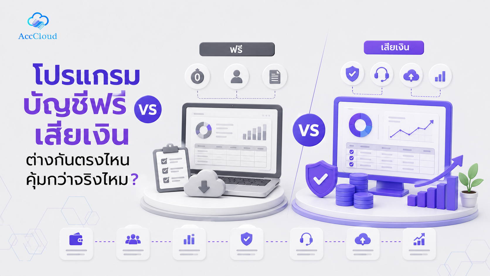 โปรแกรมบัญชีฟรี vs เสียเงิน ต่างกันตรงไหน คุ้มกว่าจริงไหม post thumbnail image