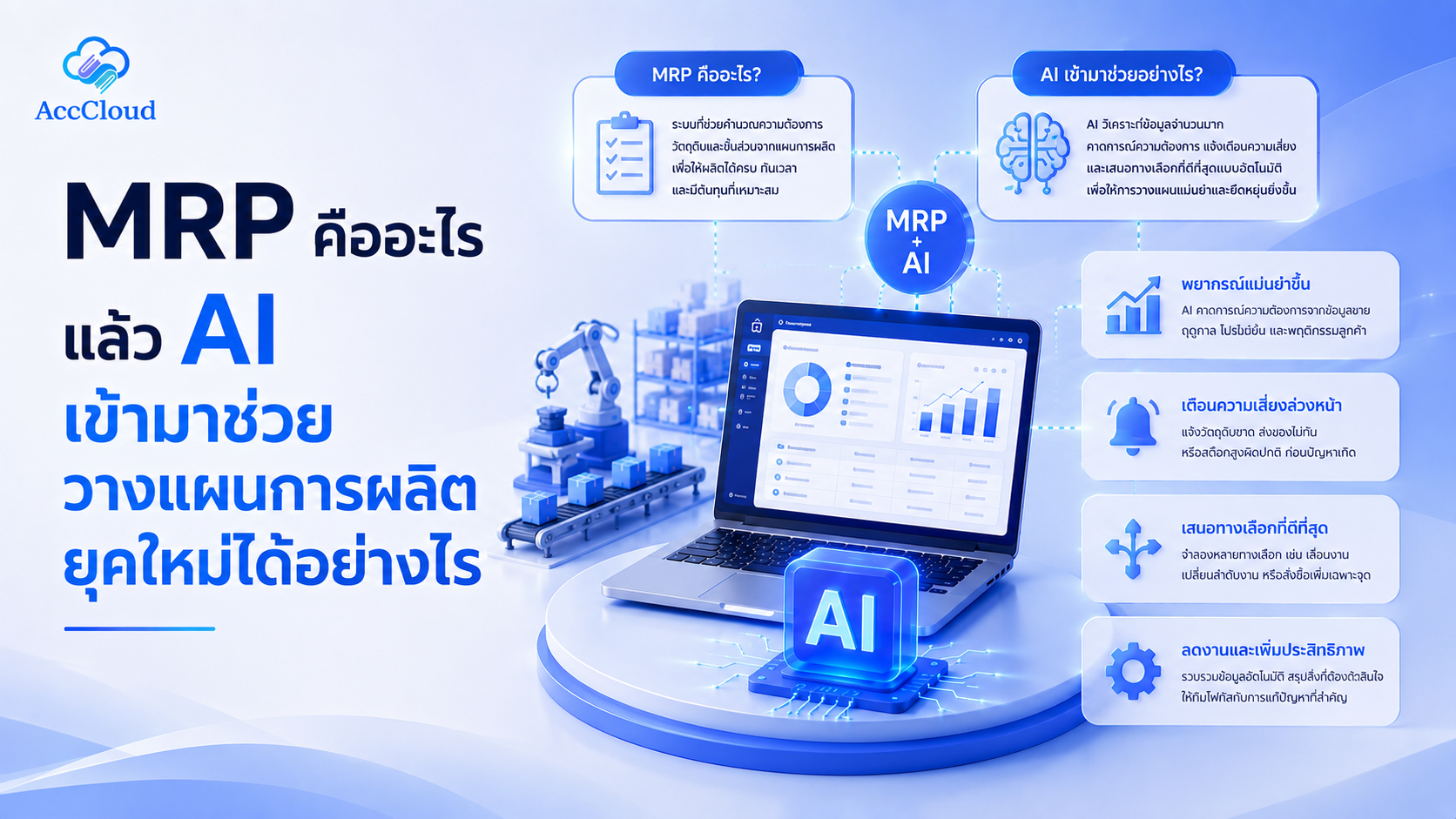 MRP คืออะไร แล้ว AI เข้ามาช่วยวางแผนการผลิตยุคใหม่ได้อย่างไร post thumbnail image