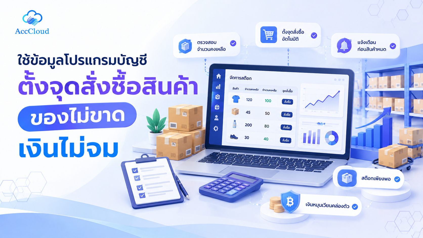 ใช้ข้อมูลโปรแกรมบัญชีตั้งจุดสั่งซื้อสินค้า ของไม่ขาด เงินไม่จม post thumbnail image